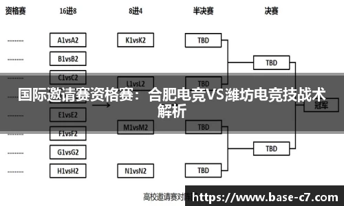 国际邀请赛资格赛:合肥电竞VS潍坊电竞技战术解析